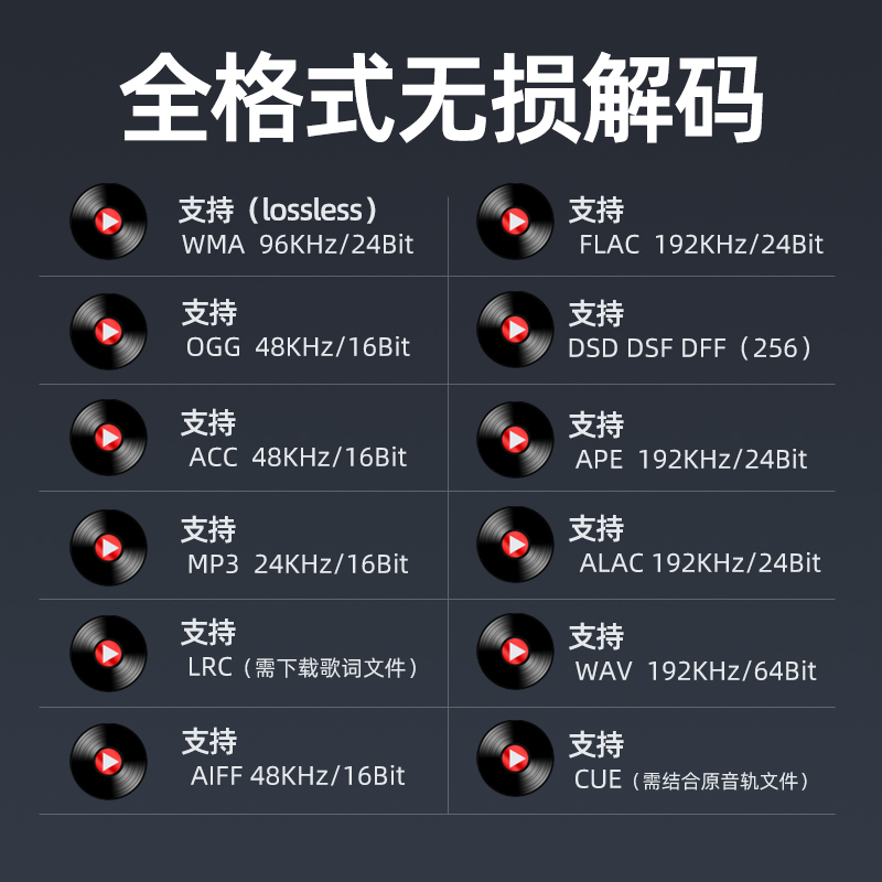 升邁B50無損HIFI播放器