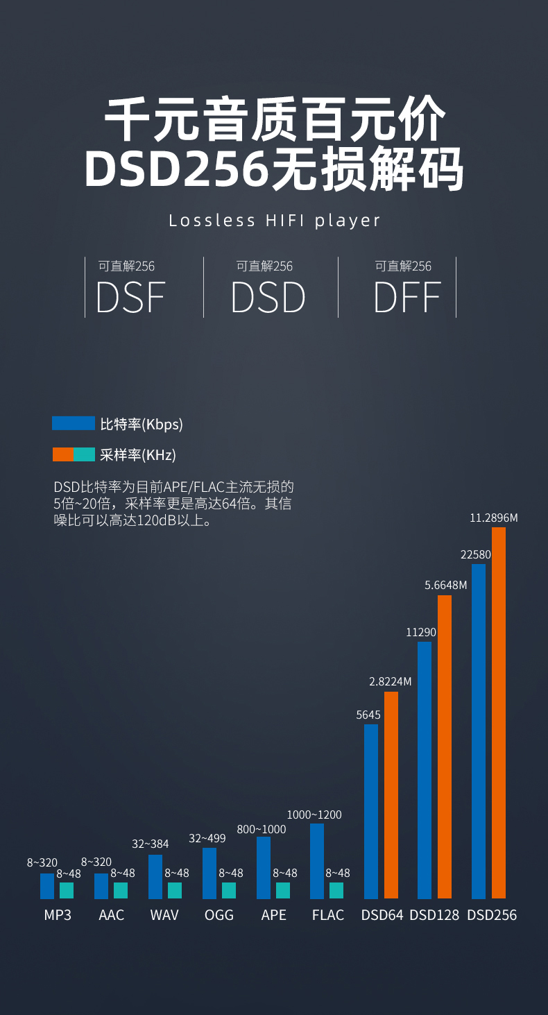 B50詳情 (3)